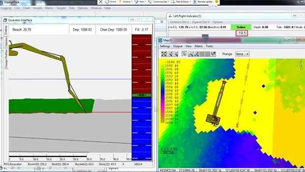 Scope Definition & Feasibility